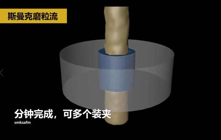 冷鐓模具內(nèi)孔拋光，<a href='http://www.chengduguqin.cn' target='_blank'><u>流體拋光機(jī)</u></a>來執(zhí)行