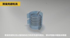 3D打印隨形水路拋光，斯曼克磨粒流可以做到！