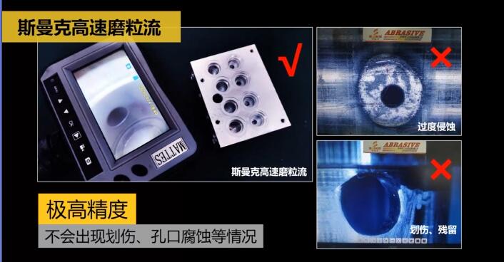 新工藝來(lái)了——閥體閥塊<a href='http://www.chengduguqin.cn' target='_blank'><u>交叉孔去毛刺</u></a>！