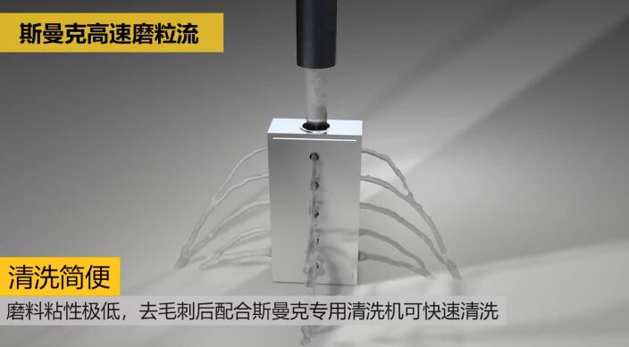 新工藝來(lái)了——閥體閥塊<a href='http://www.chengduguqin.cn' target='_blank'><u>交叉孔去毛刺</u></a>！