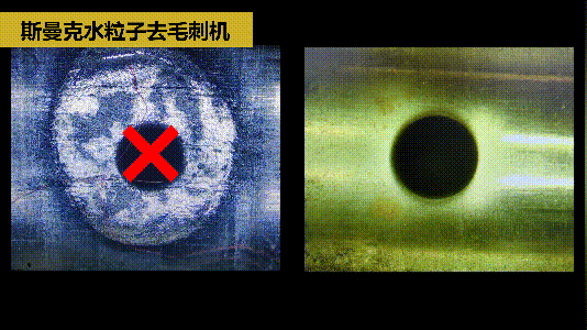 斯曼克磨粒流推出水粒子<a href='http://www.chengduguqin.cn' target='_blank'><u>去毛刺機(jī)</u></a>！