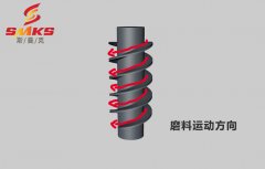 磨粒流為蝸桿拋光，怎么操作？