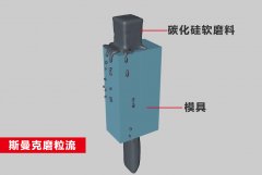 大型模具內(nèi)壁弧面拋光，流體拋光機(jī)20分鐘拋光好