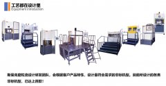 流體拋光機(jī)不是一臺(tái)設(shè)備，而是一項(xiàng)系統(tǒng)工程