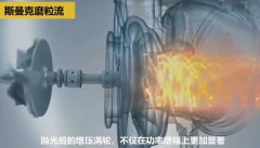 壯哉！坦克發(fā)動機增壓渦輪殼的內(nèi)型腔拋光！
