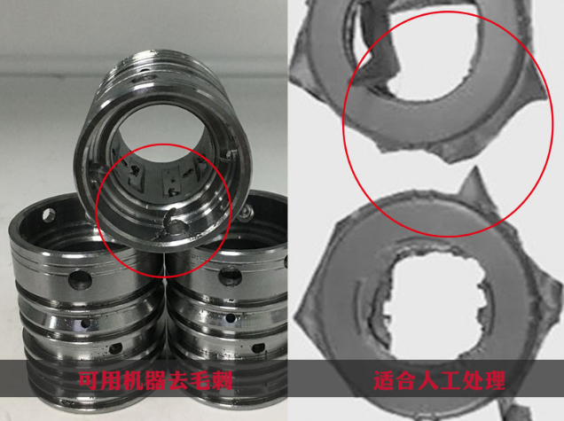 <a href='http://www.chengduguqin.cn' target='_blank'><u>去毛刺機(jī)</u></a>選型攻略：不同工件不同機(jī)型