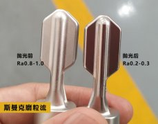 鏡面噴砂機，操作更靈活的流體拋光機！斯曼克出品！